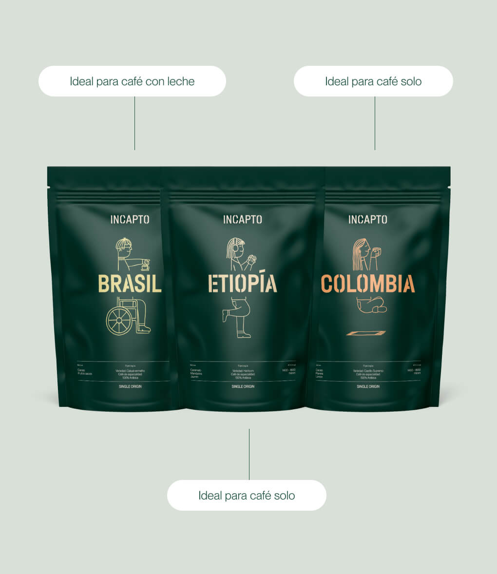 Características do pacote de grãos de café mais vendidos Incapto