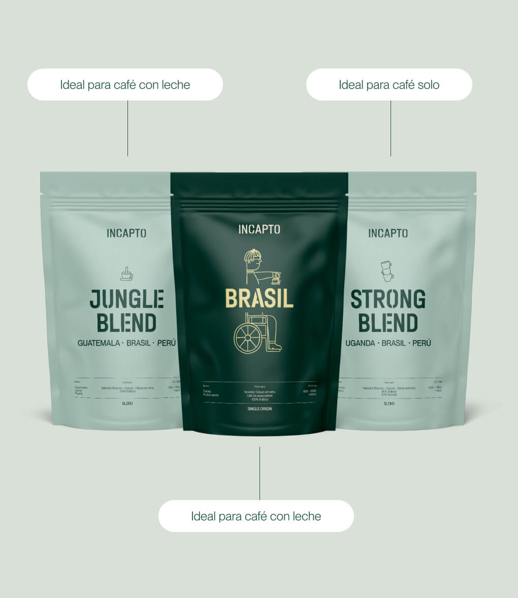 Pack Iniciación al Café en Grano - Incapto