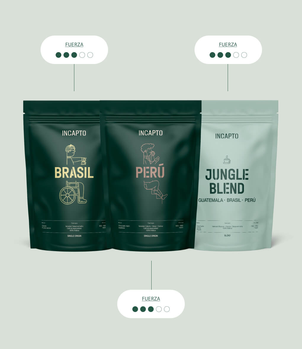 Pack Café com Leite em Grão - Incapto